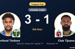 Bị Club Tijuana dẫn trước, Portland Timbers ngược d&ograve;ng thắng 3-1 tại Leagues Cup