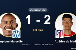 Thua ngược Atl&eacute;tico de Madrid 1-2, Olympique Marseille ngậm ng&ugrave;i trắng tay tr&ecirc;n s&acirc;n nh&agrave;