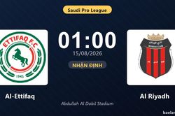 Nhận định Al-Ettifaq vs Al Riyadh: đội hình dự kiến