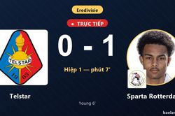 TRỰC TIẾPTrực tiếp Telstar vs Sparta Rotterdam: Sparta Rotterdam mở tỷ số