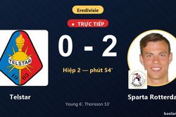 TRỰC TIẾPTrực tiếp Telstar vs Sparta Rotterdam: Sparta Rotterdam nh&acirc;n đ&ocirc;i c&aacute;ch biệt