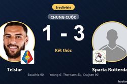 Đ&aacute;nh bại chủ nh&agrave; Telstar 3-1, Sparta Rotterdam gi&agrave;nh trọn 3 điểm tại BUKO Stadion