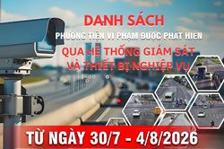 Danh sách phương tiện vi phạm giao thông được phát hiện qua hệ thống giám sát và thiết bị nghiệp vụ từ ngày 30/7-4/8/2026