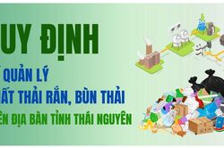 Quy định về quản lý chất thải rắn, bùn thải trên địa bàn tỉnh Thái Nguyên