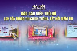 H&agrave; Nội chuyển động: 