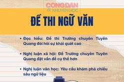 So sánh độ khó đề thi Ngữ văn lần 2 tại Trường chuyên Tuyên Quang và đề thi tốt nghiệp năm 2026