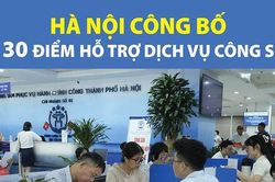 Hà Nội công bố 130 điểm hỗ trợ dịch vụ công số