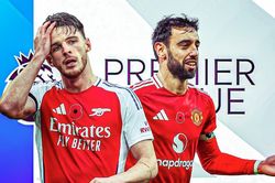 Ứng viên số một cho chức vô địch Premier League