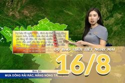 [Video] Dự báo thời tiết đêm nay và ngày mai ngày 16/8/2026: Nắng nóng tiếp tục ở miền Trung, Bắc Bộ chuẩn bị bước vào đợt mưa lớn