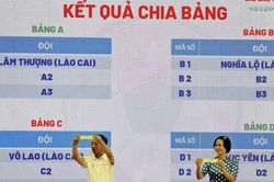12 đội bóng tham dự Giải bóng đá nữ các dân tộc thiểu số Việt Nam lần thứ I