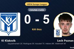 Đè bẹp chủ nhà KI Klaksvik 0-5, Lech Poznan phô diễn sức mạnh áp đảo