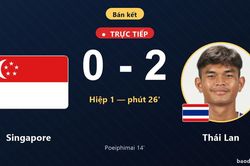 TRỰC TIẾPTrực tiếp Singapore vs Th&aacute;i Lan: Th&aacute;i Lan nh&acirc;n đ&ocirc;i c&aacute;ch biệt