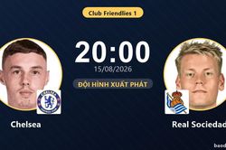 TRỰC TIẾPTrực tiếp Chelsea vs Real Sociedad: Đội h&igrave;nh xuất ph&aacute;t