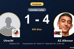 AZ Alkmaar bứt v&agrave;o top 4 Eredivisie, Utrecht ngụp lặn ở nh&oacute;m cuối