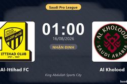 Nhận định Al-Ittihad FC vs Al Kholood: đội h&igrave;nh dự kiến