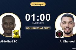 TRỰC TIẾPTrực tiếp Al-Ittihad FC vs Al Kholood: Đội h&igrave;nh xuất ph&aacute;t