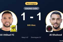 Al-Ittihad FC chia điểm c&ugrave;ng Al Kholood trong trận mở m&agrave;n Pro League
