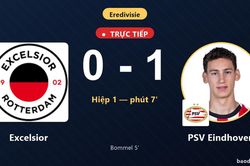 TRỰC TIẾPTrực tiếp Excelsior vs PSV Eindhoven: PSV Eindhoven mở tỷ số