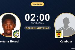 TRỰC TIẾPTrực tiếp Fortuna Sittard vs Cambuur: Đội h&igrave;nh xuất ph&aacute;t