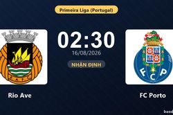 Nhận định Rio Ave vs FC Porto: đội hình dự kiến