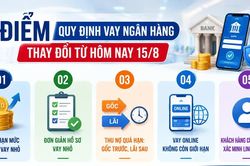 Quy định vay ngân hàng thay đổi từ hôm nay 15-8: 5 điểm khách hàng cần lưu ý