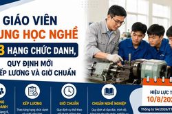 Giáo viên trung học nghề có 3 hạng chức danh, quy định mới về xếp lương và giờ chuẩn