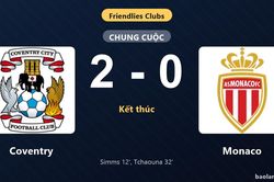 Thống kê trận đấu Coventry 2-0 Monaco: L. Tchaouna tỏa sáng, Coventry giành trọn 3 điểm