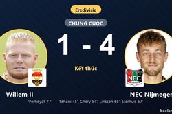 V&ugrave;i dập Willem II 1-4 tr&ecirc;n s&acirc;n kh&aacute;ch, NEC Nijmegen vươn l&ecirc;n vị tr&iacute; thứ 12