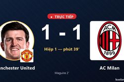 TRỰC TIẾPTrực tiếp Manchester United vs AC Milan: Hết hiệp 1, h&ograve;a 1-1