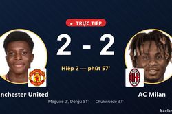 TRỰC TIẾPTrực tiếp Manchester United vs AC Milan: AC Milan gỡ h&ograve;a 2-2