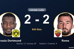 Sớm bị dẫn hai b&agrave;n, Borussia Dortmund chia điểm đầy kịch t&iacute;nh với Roma