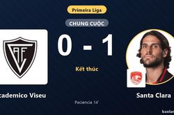 Paciencia tỏa s&aacute;ng, Santa Clara quật ng&atilde; Academico Viseu ngay tr&ecirc;n s&acirc;n kh&aacute;ch