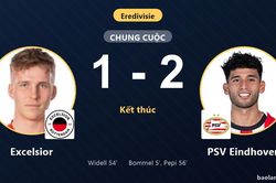 Đánh bại Excelsior 2-1 ngay tại Woudestein, PSV Eindhoven giành chiến thắng ở Eredivisie