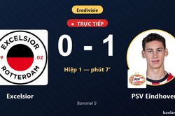 TRỰC TIẾPTrực tiếp Excelsior vs PSV Eindhoven: Hết hiệp 1, PSV Eindhoven dẫn 1-0