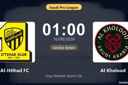 Nhận định Al-Ittihad FC vs Al Kholood: đội h&igrave;nh dự kiến