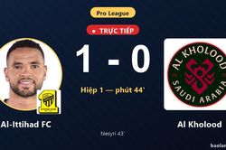 TRỰC TIẾPTrực tiếp Al-Ittihad FC vs Al Kholood: Hiệp 2 bắt đầu, Al-Ittihad FC dẫn 1-0