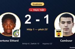 TRỰC TIẾPTrực tiếp Fortuna Sittard vs Cambuur: Cambuur r&uacute;t ngắn c&aacute;ch biệt 2-1