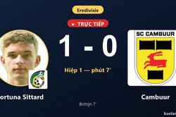 TRỰC TIẾPTrực tiếp Fortuna Sittard vs Cambuur: Fortuna Sittard mở tỷ số