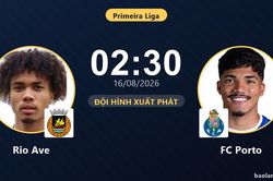 TRỰC TIẾPTrực tiếp Rio Ave vs FC Porto: Trận đấu đang diễn ra