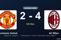 Thống kê trận đấu Manchester United 2-4 AC Milan: AC Milan ngược dòng ngoạn mục