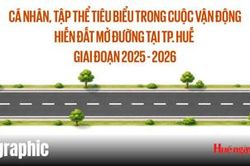 10 tập thể, 9 cá nhân tiêu biểu trong phong trào hiến đất mở đường