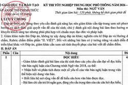 Đáp án các môn thi của kỳ thi tốt nghiệp trung học phổ thông 2026 - lần 2