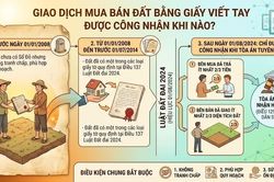 Giao dịch mua bán đất bằng giấy viết tay được công nhận khi nào?