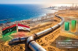 Ai Cập, Libya và tham vọng hình thành hành lang năng lượng mới