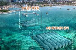 Trung tâm dữ liệu dưới nước: Giải pháp mới của Hàn Quốc trước áp lực hạ tầng AI