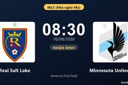 Nhận định Real Salt Lake vs Minnesota United FC: đội hình dự kiến