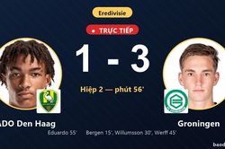 TRỰC TIẾPTrực tiếp ADO Den Haag vs Groningen: ADO Den Haag r&uacute;t ngắn c&aacute;ch biệt 1-3