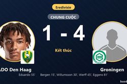 Thắng đậm ADO Den Haag 1-4, Groningen vươn l&ecirc;n vị tr&iacute; thứ 6 Eredivisie