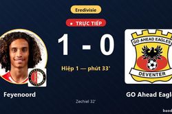 TRỰC TIẾPTrực tiếp Feyenoord vs GO Ahead Eagles: Feyenoord mở tỷ số
