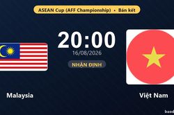 Nhận định Malaysia vs Việt Nam: đội hình dự kiến